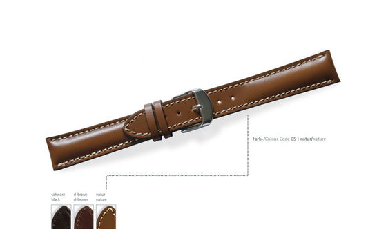Fluco Shell Cordovan Strap